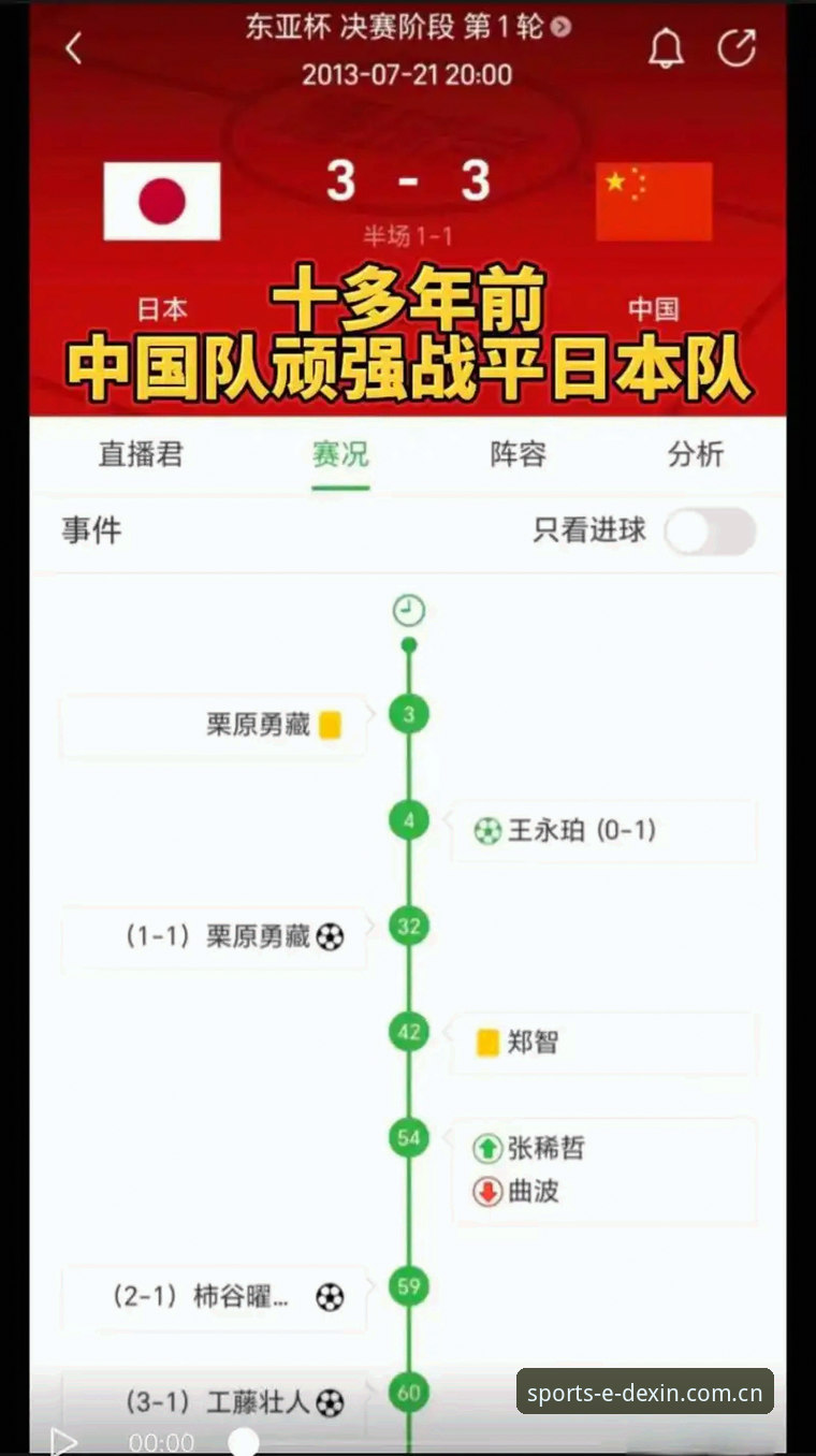 老球迷聊世界杯扩军史：从13队到66队，中国足球的春天要来了？